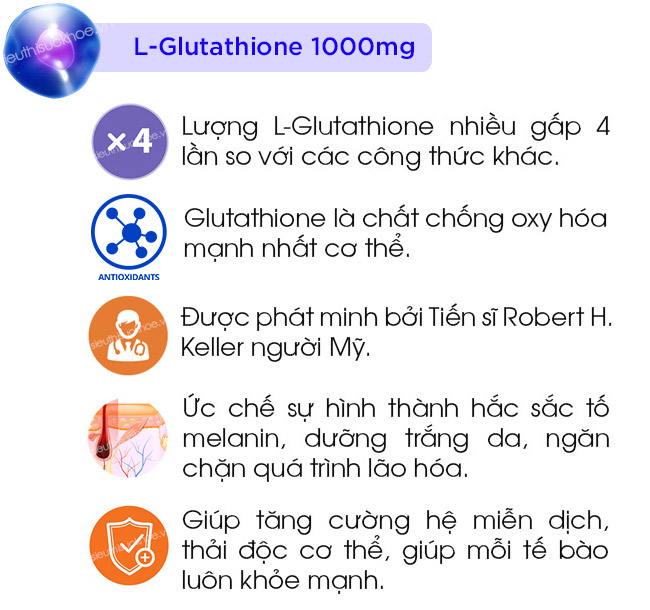 l-gluthatione