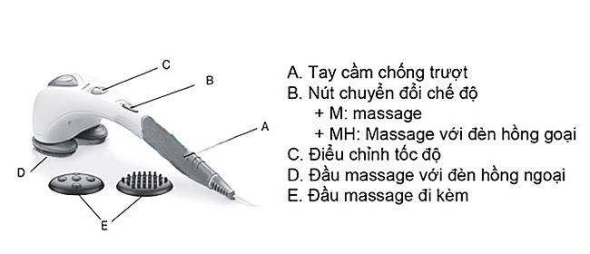 may-massage-cam-tay-2-dau-co-den-hong-ngoai-beurer-mg80-2